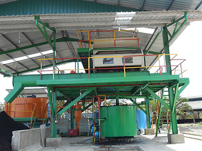 Palm Oil Mill Effluent Treatment5